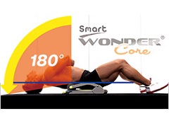 ワンダーコアスマートの180°(画像院用元:OAK LAWN MARKETING, INC. )
